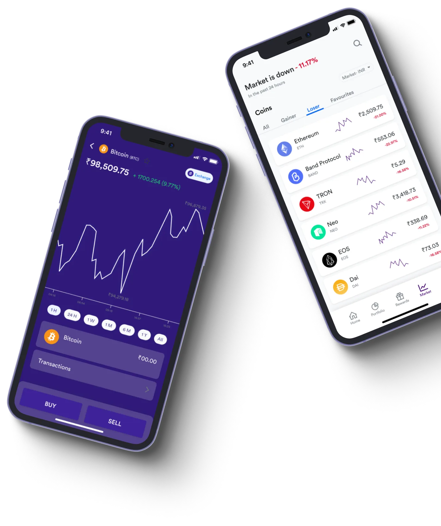 TrevionixTrader 1.8 - What exactly is online trading?